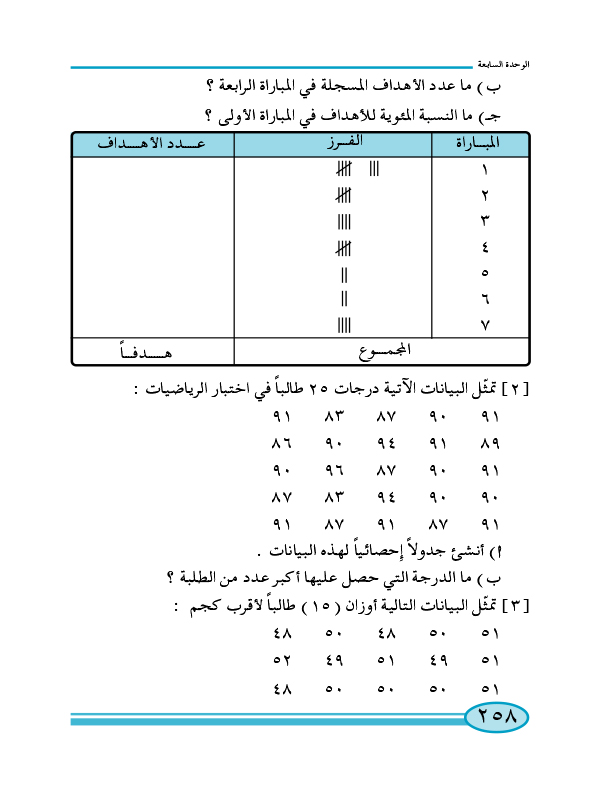 1-7 تبويب وتنظيم البيانات الإحصائية