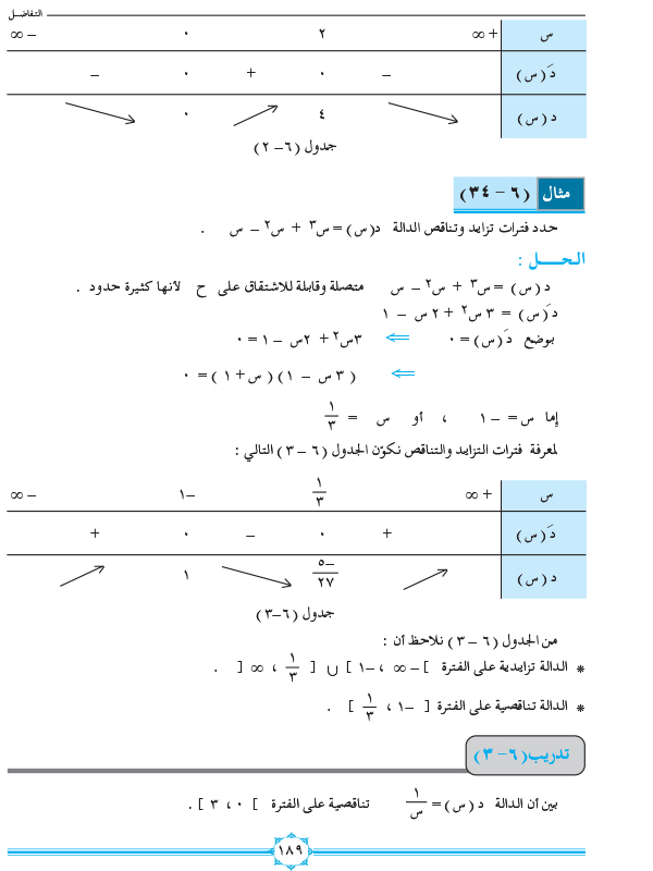 6-8 القيم القصوى