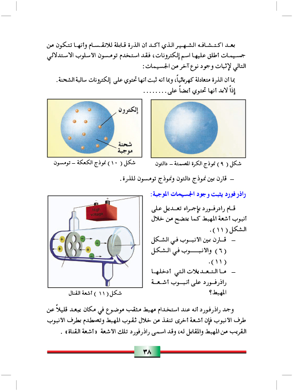 خواص اشعة المهبط