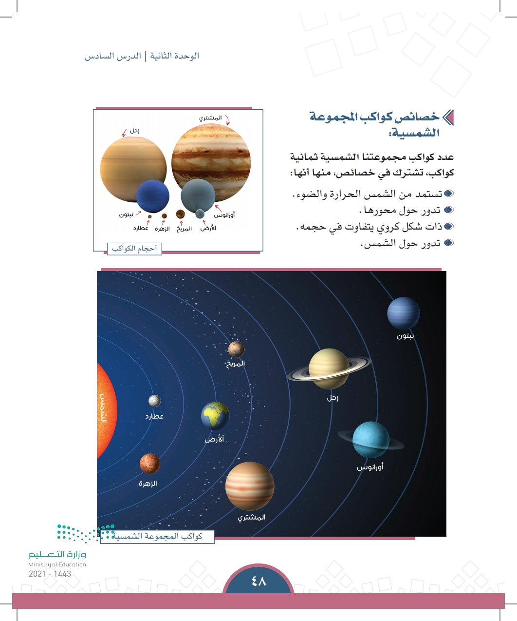 المجموعة الشمسية من خصائص كواكب الكواكب الخارجية