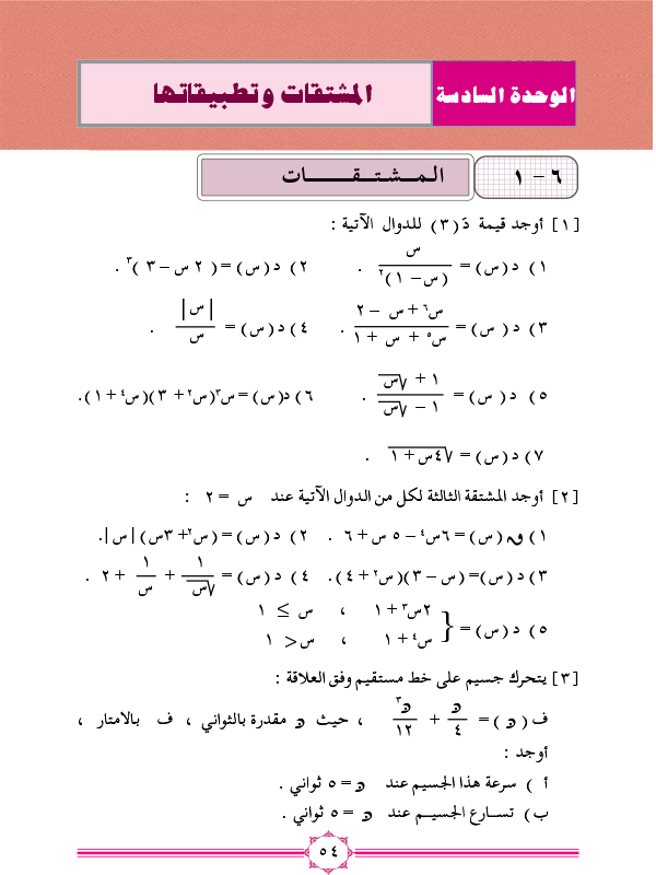 6-1 المشتقات