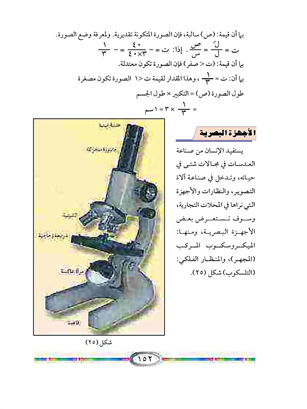 العدسات الرقيقة وقوانينها