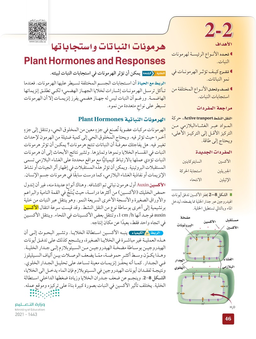 2-2 هرمونات النباتات واستجاباتها