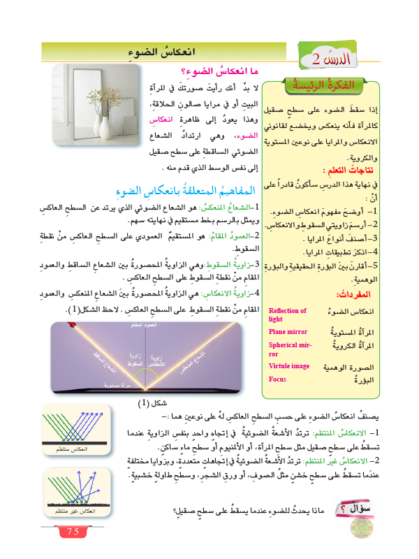 الدرس2: انعكاس الضوء