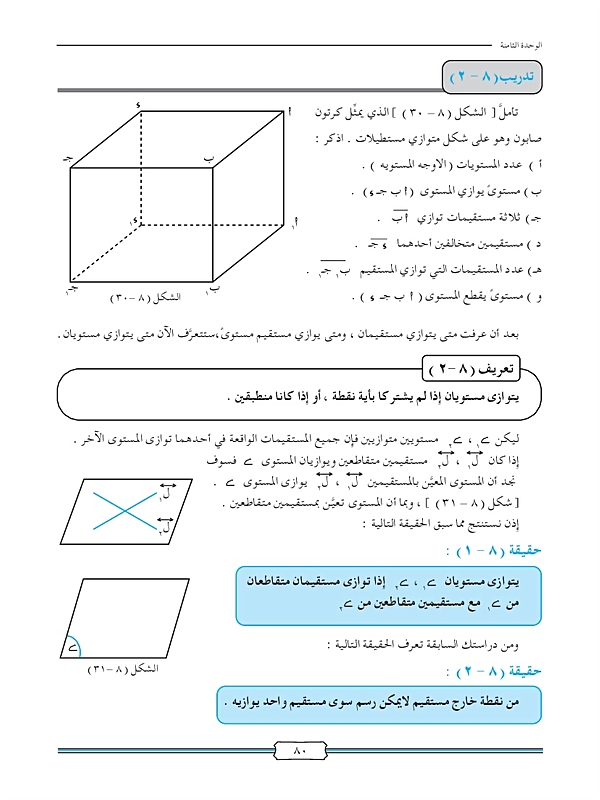 المستويات المتوازية