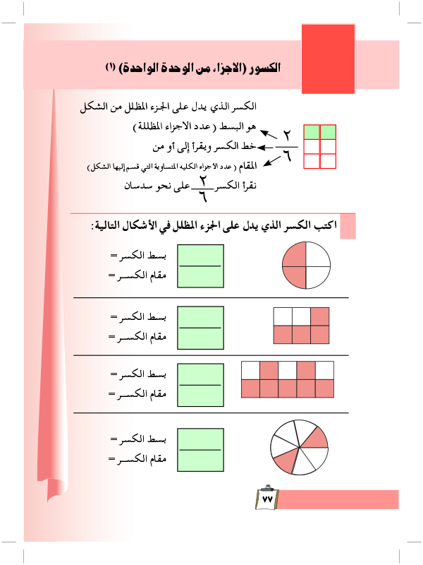 الكسور ( الاجزاء من الوحدة الواحدة)(1)