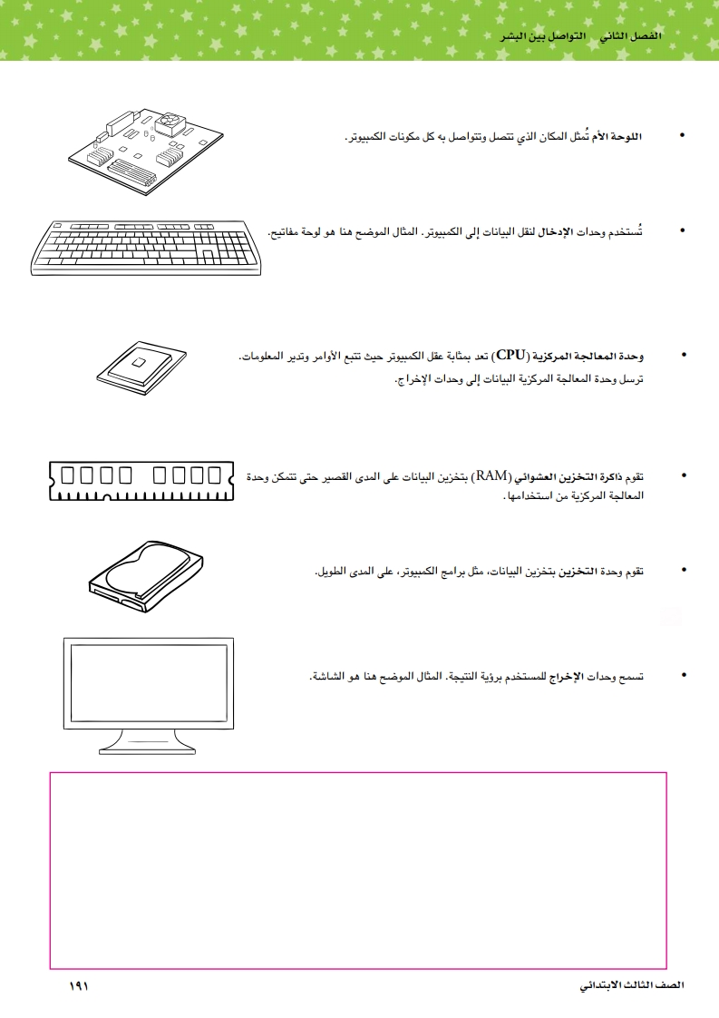 الدرس6: أجزاء الكمبيوتر