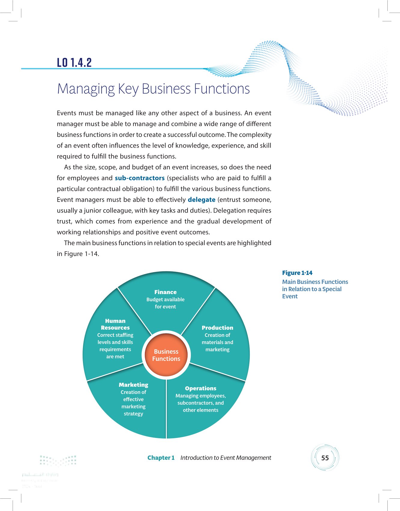 1.4 How Event Management Links to Other Business Functions