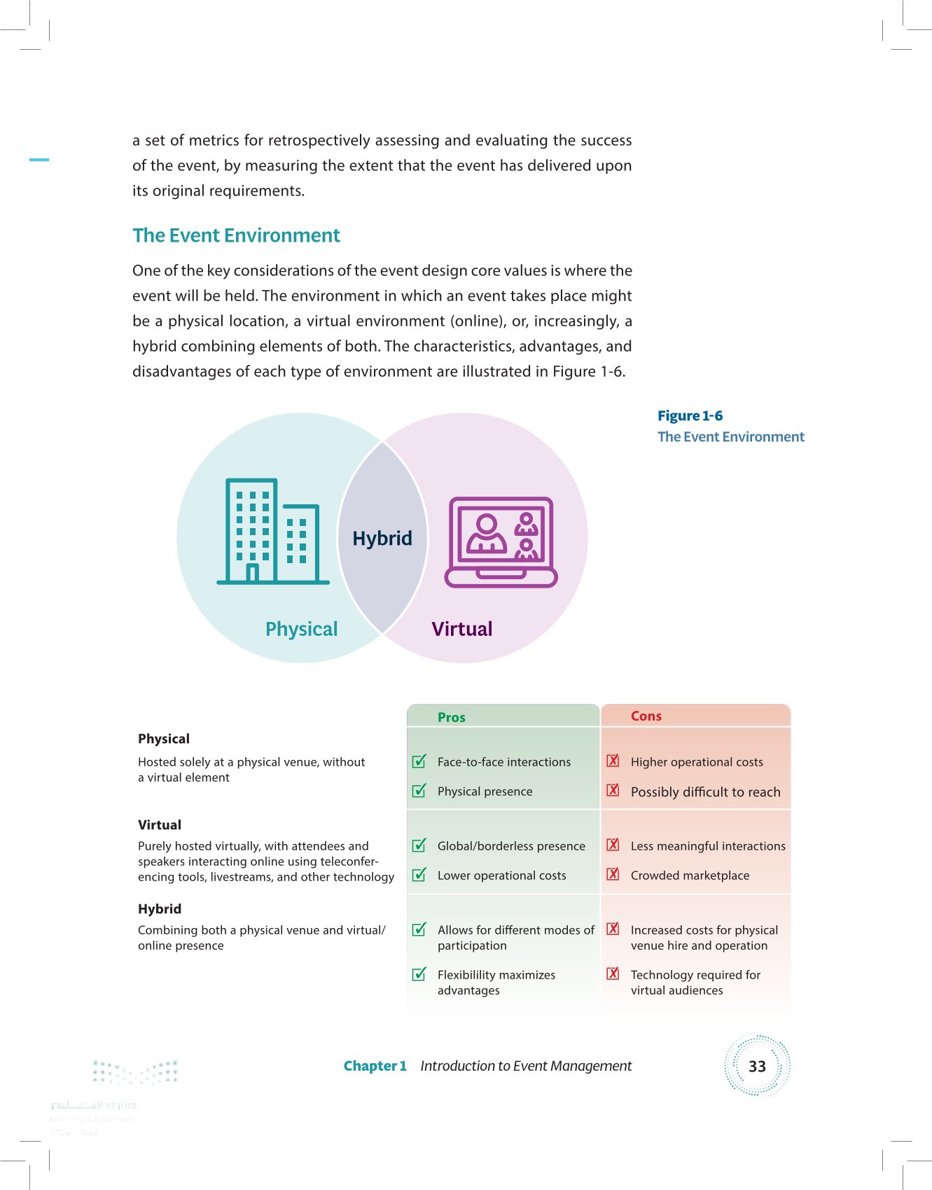 1.2 Managing the Complexity and Uncertainty of Events