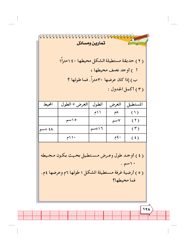 8:2 محيط الاشكال الهندسية