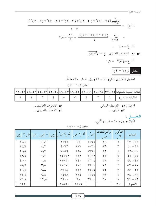 مراجعة