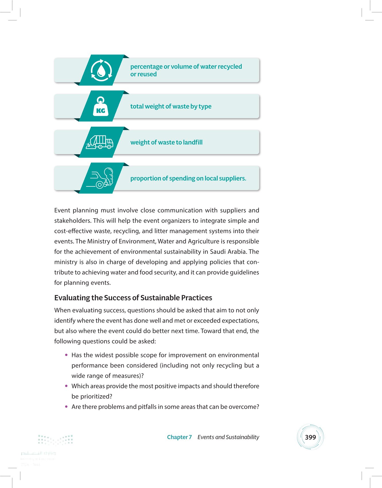 7.3 Best Practices and the Measurement of Sustainable Practices