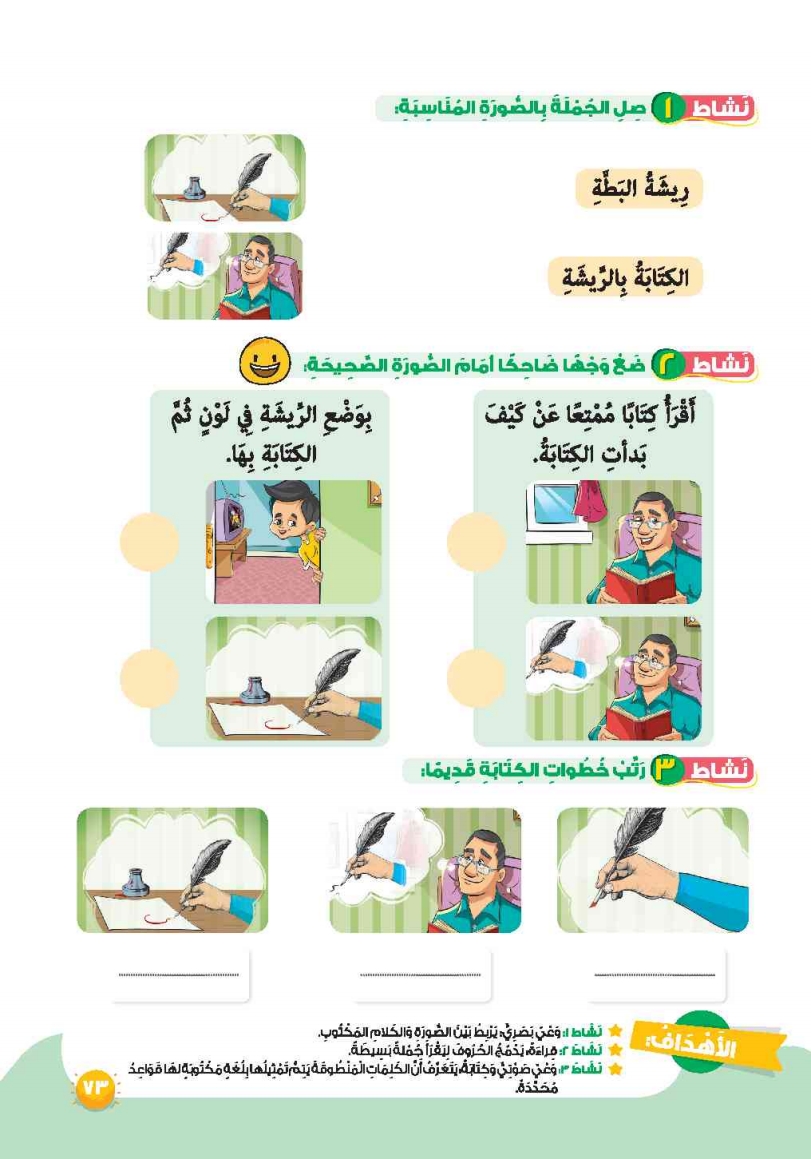 أصل الكتابة