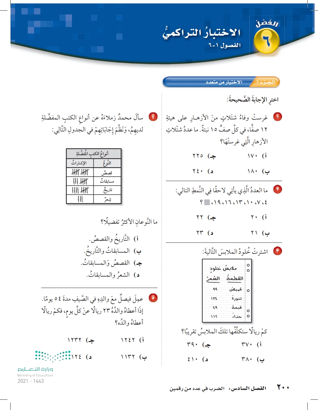 ضرب عدد من ثلاثة ارقام في عدد من رقمين