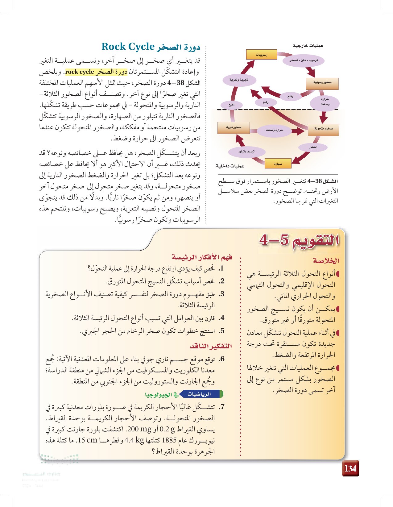 4-5: الصخور المتحولة