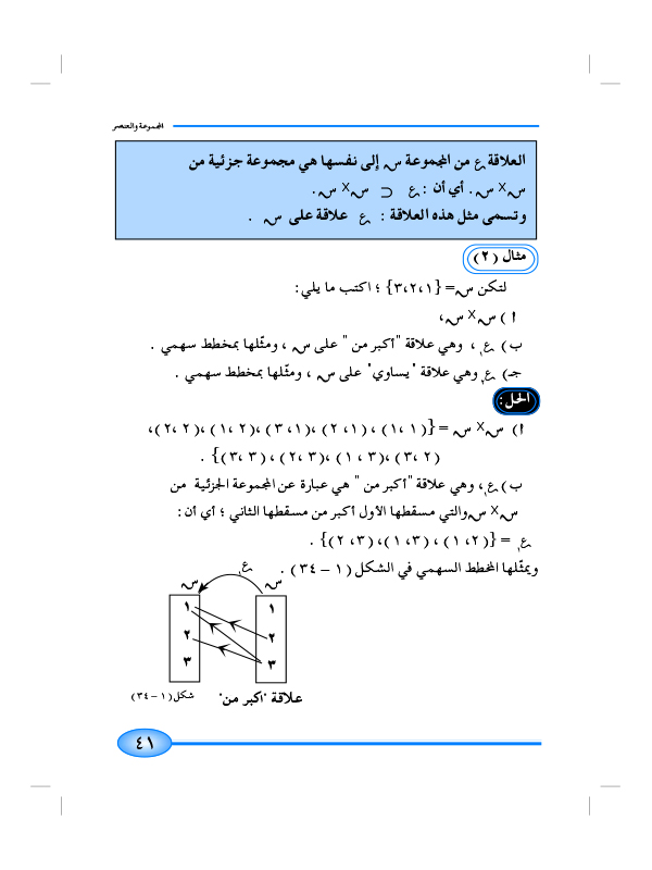 10-1 العلاقات