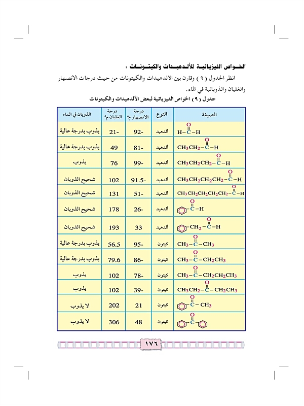 الألدهيدات والكيتونات