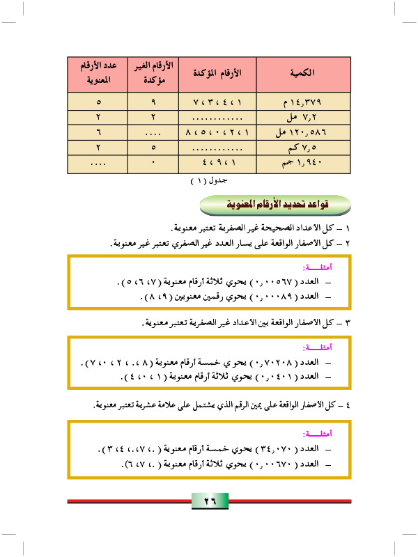 القياسات والحسابات الكيميائية