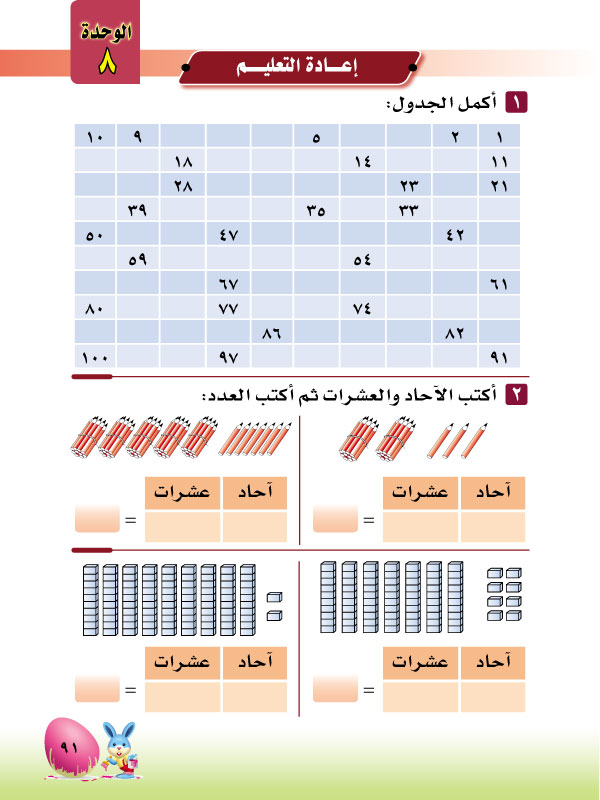 إعادة التعليم