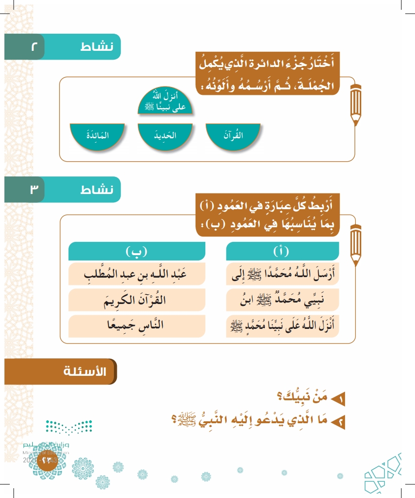 الدرس الخامس: محمد ﷺ نبيي