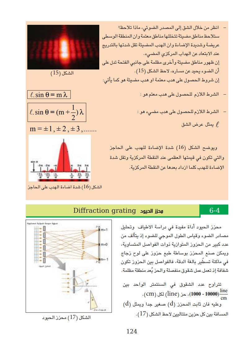 4-5 حيود موجات الضوء