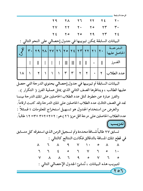 1-7 تبويب وتنظيم البيانات الإحصائية