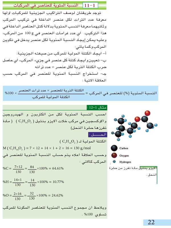 11-1: النسبة المئوية للعناصر في المركبات