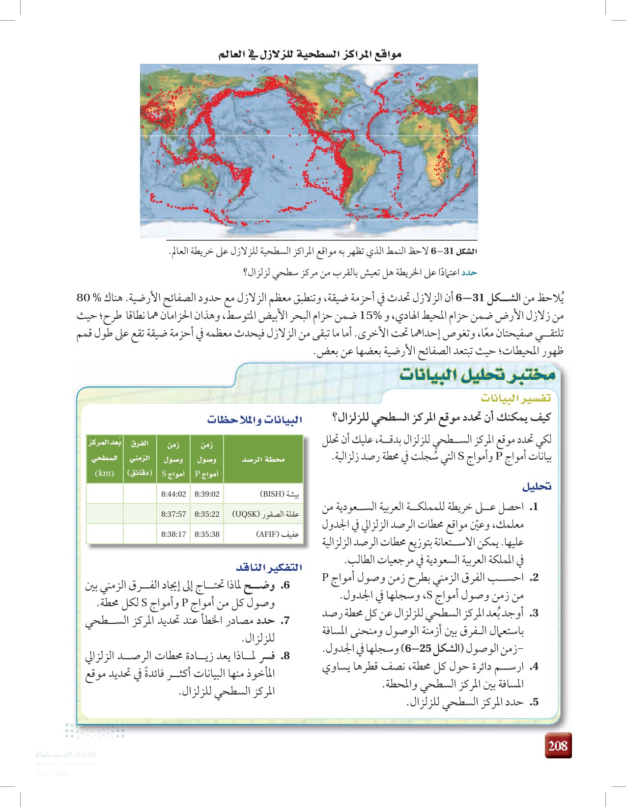 6-4: قياس الزلازل وتحديد أماكنها