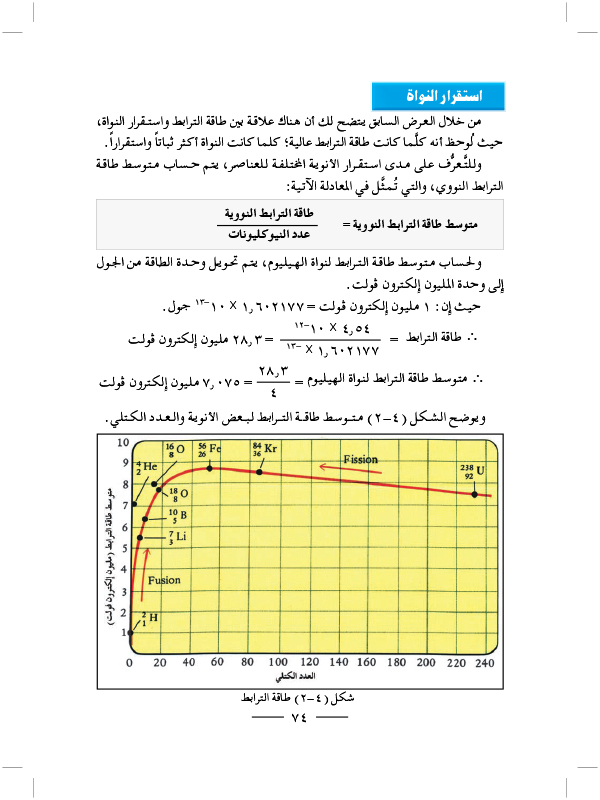 استقرار النواة