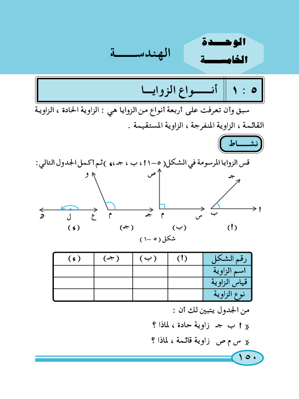 1-5 أنواع الزوايا