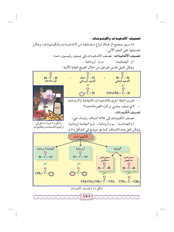 الألدهيدات والكيتونات