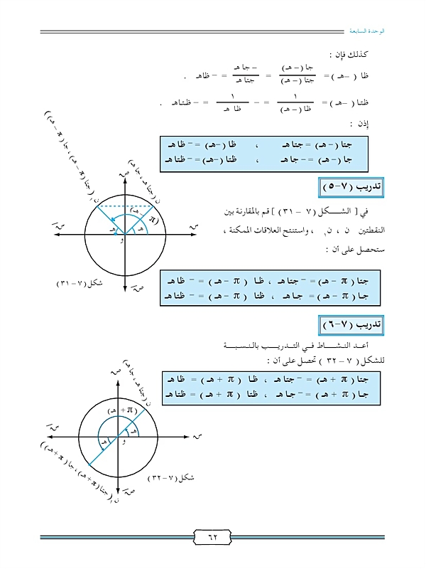 العلاقات بين النسب المثلثية