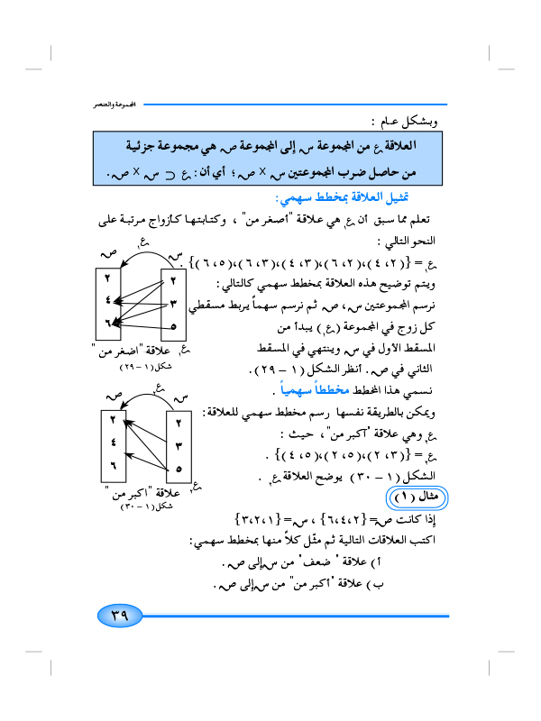 10-1 العلاقات