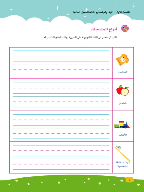 كيف يتم تصنيع المنتجات حول العالم؟