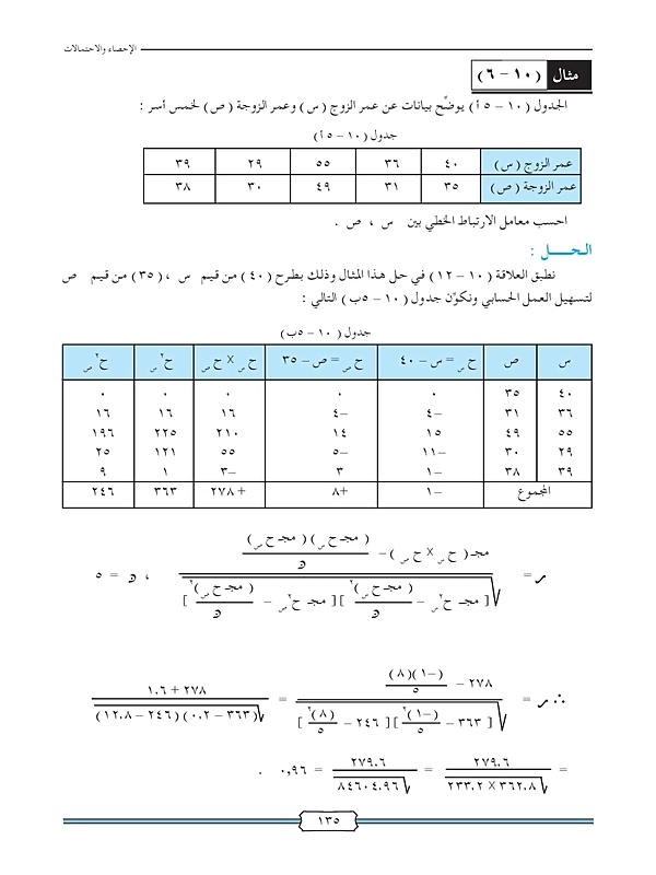 الارتباط و أشكال الانتشار