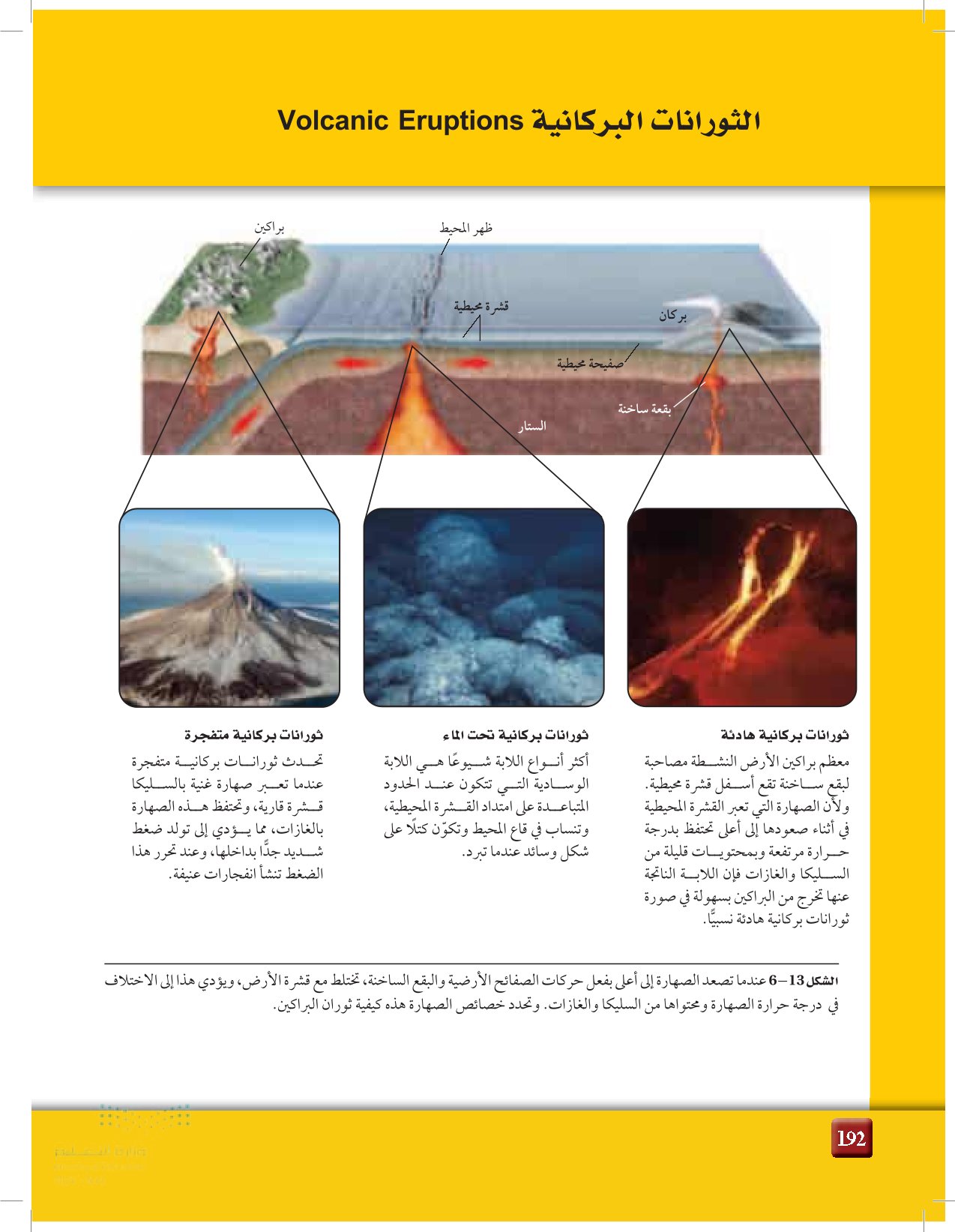 6-2: الثورانات البركانية