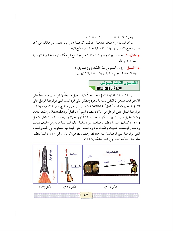 قوانين نيوتن للحركة