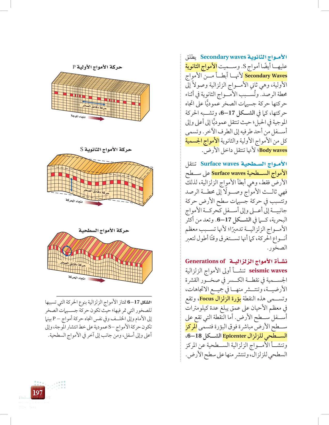 6-3: الأمواج الزلزلية وبنية الأرض