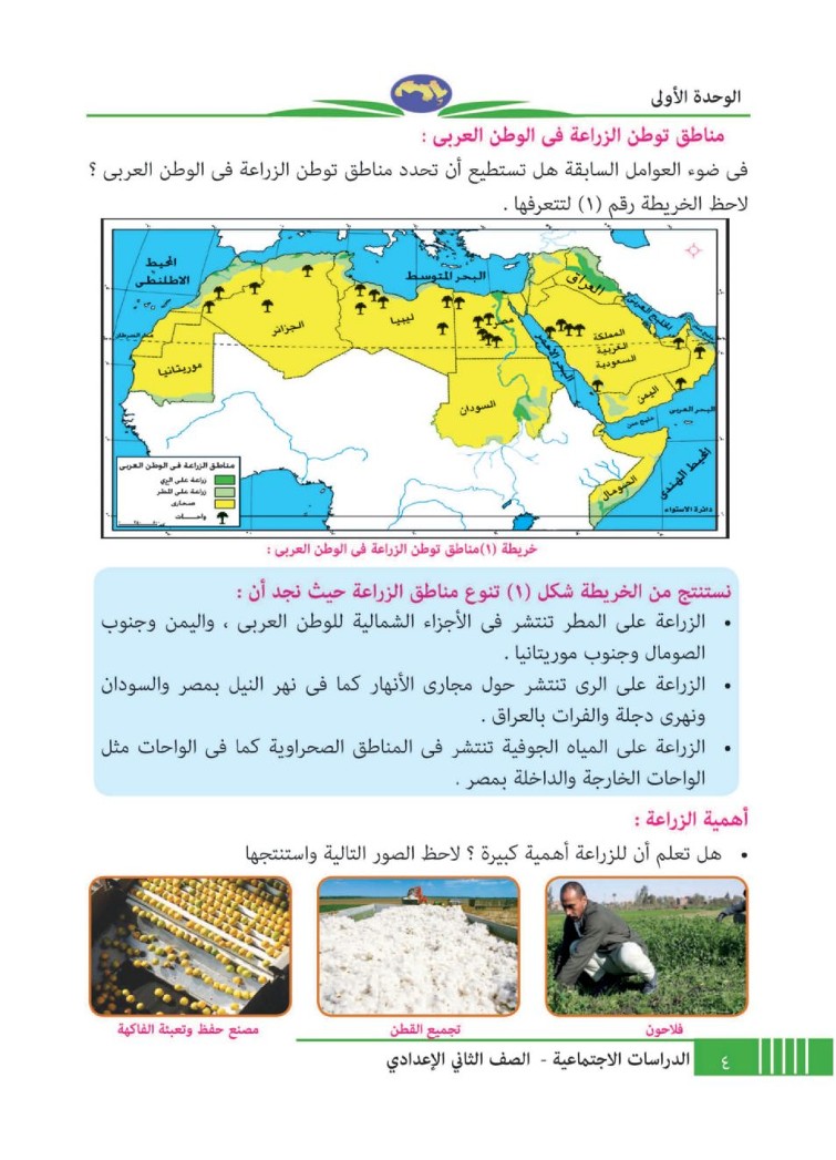 الدرس الأول: الزراعة في وطننا العربي