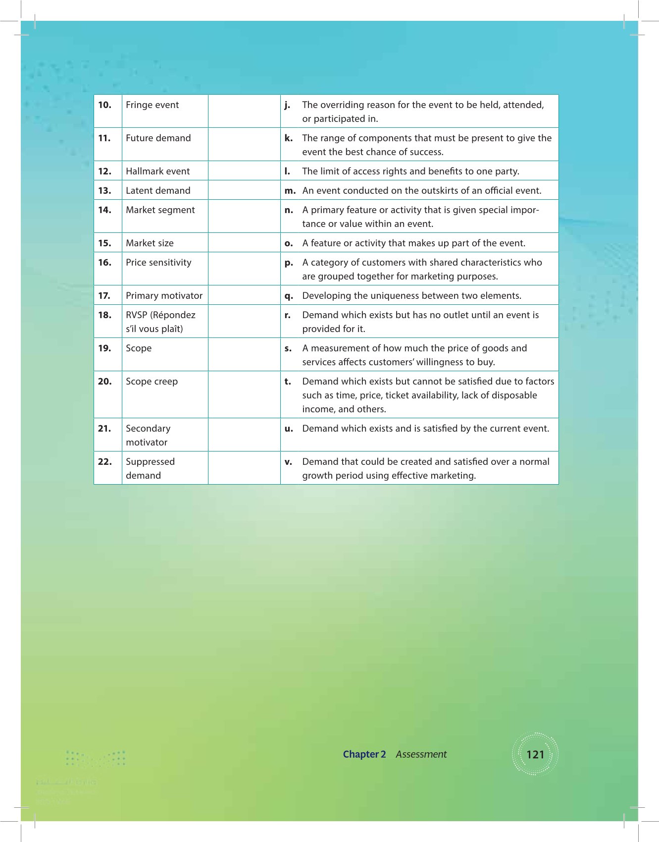 Chapter 2 Assessment