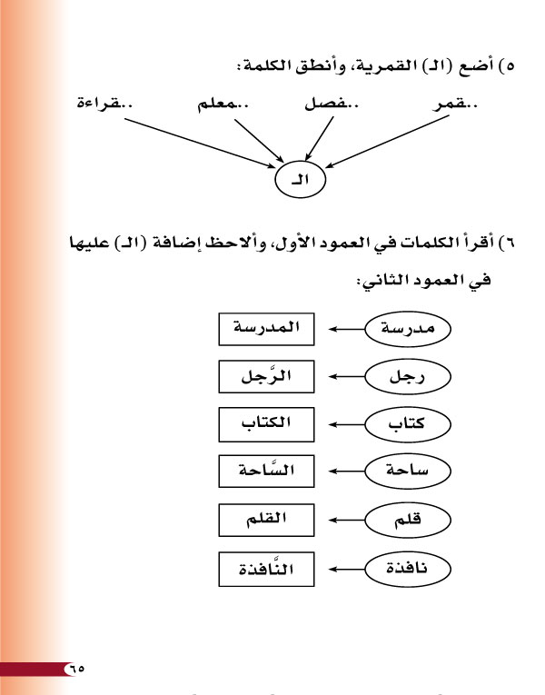 الدرس الأول: المعلم في الصف