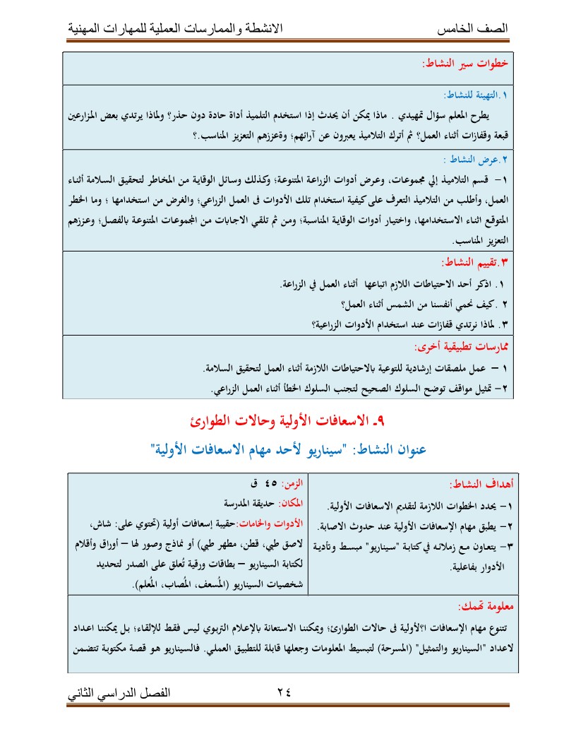 تفادي المخاطر أثناء العمل