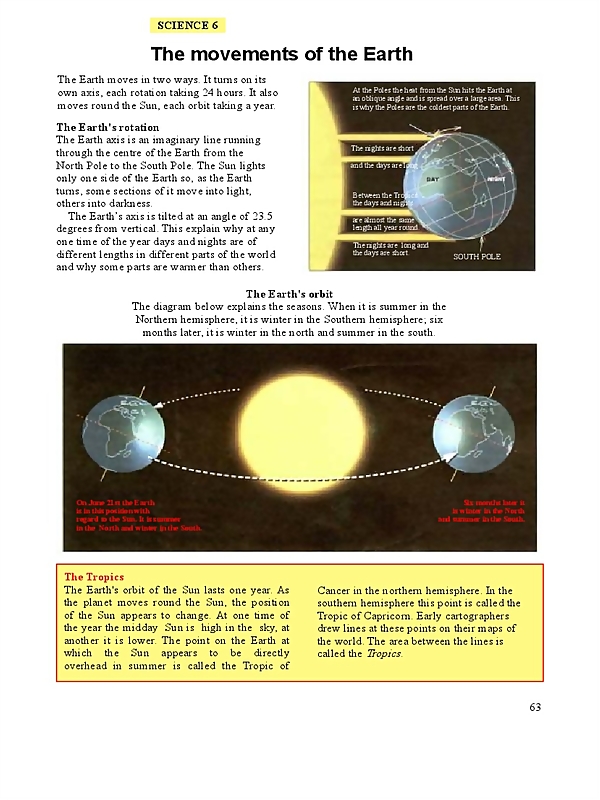 The movements of the earth