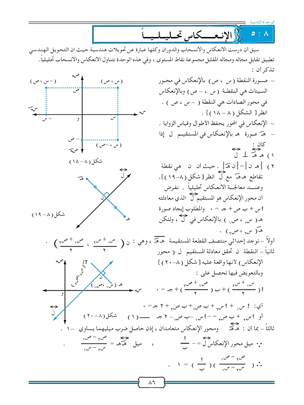 الأنعكاس تحليليا