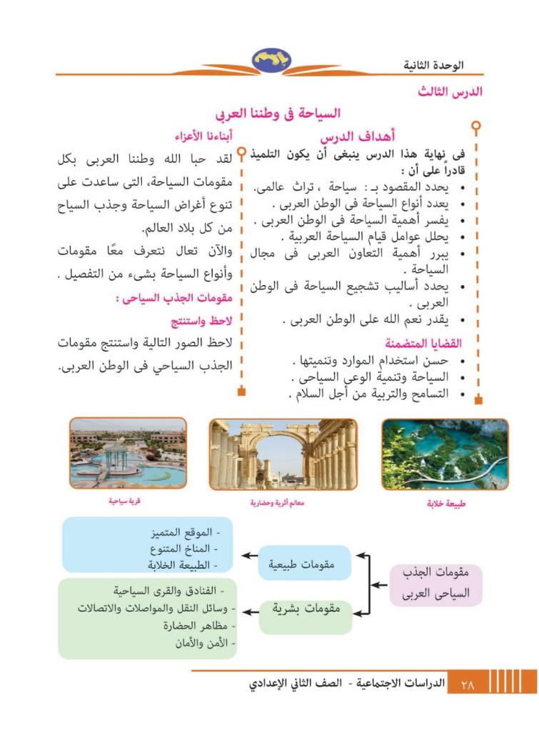 الدرس الثالث: السياحة في وطننا العربي