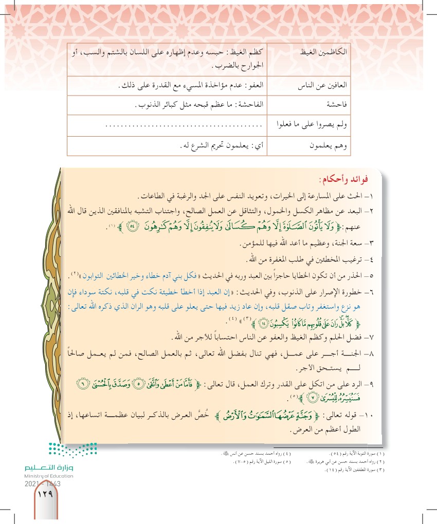 الدرس الأول: تفسير سورة آل عمران من الآية (133) إلى الآية (136)