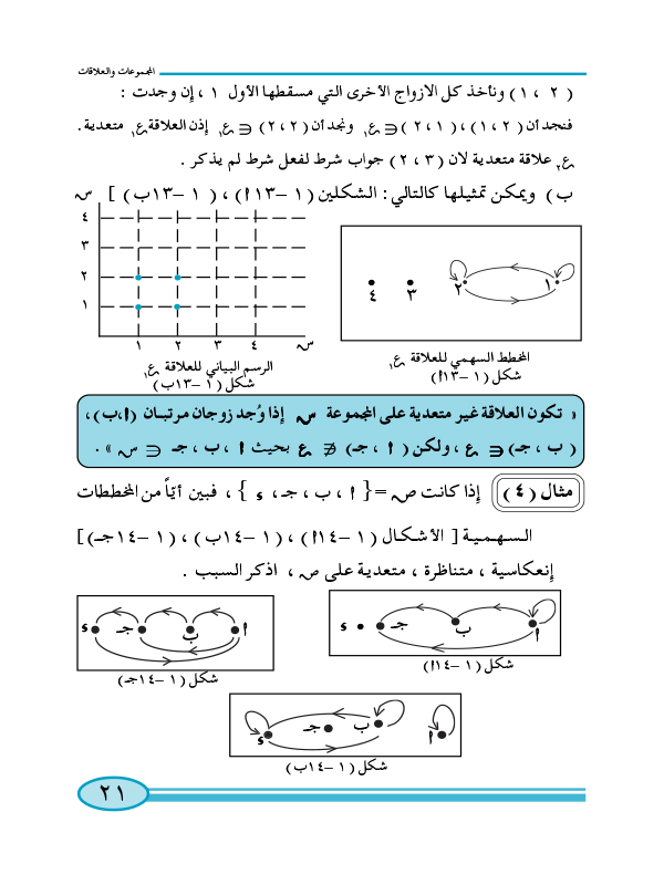 1:3 العلاقة المتعدًية