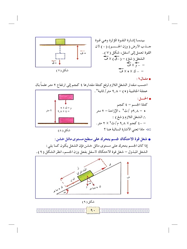 الشغل