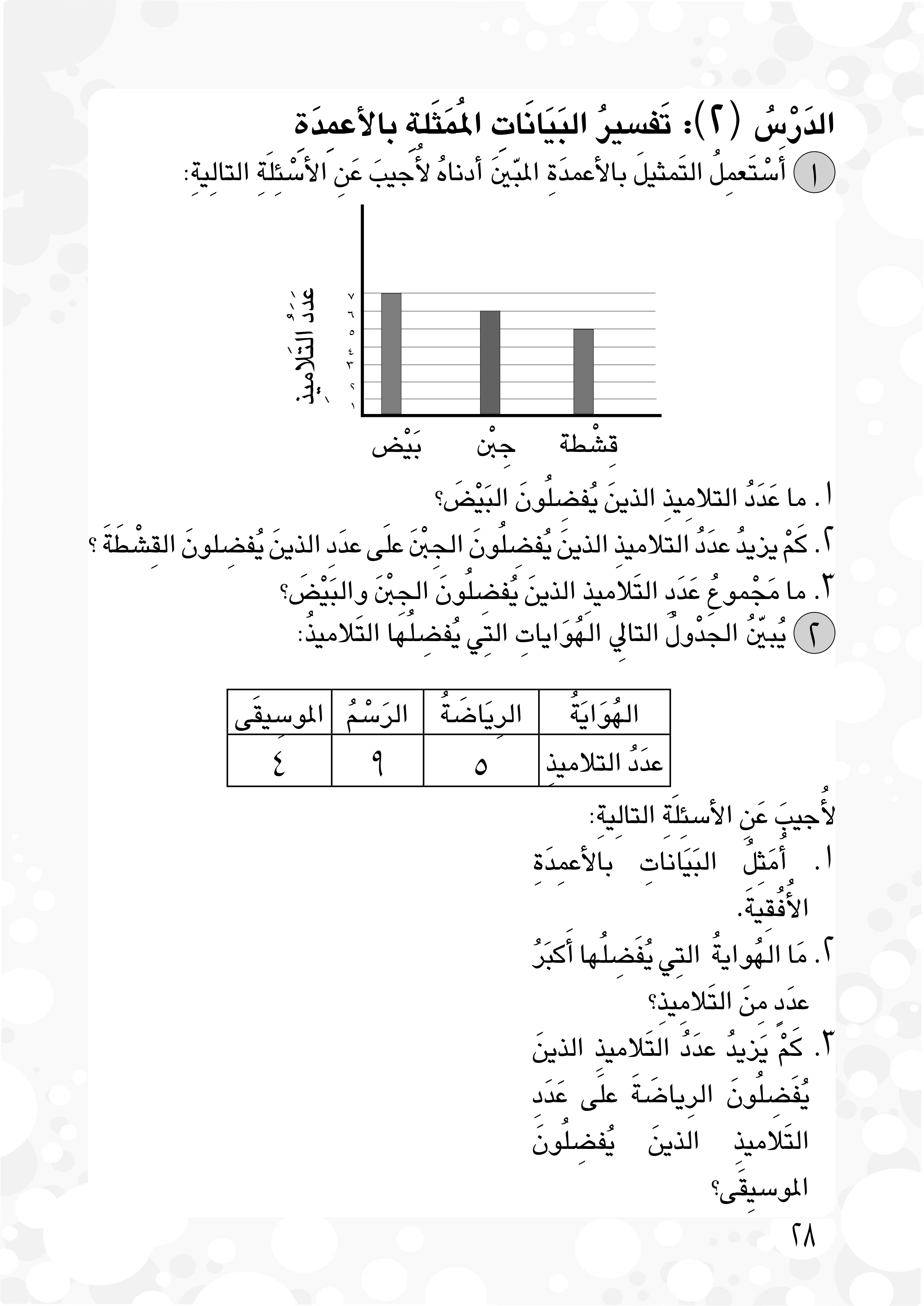 تفسير البيانات الممثلة بالأعمدة