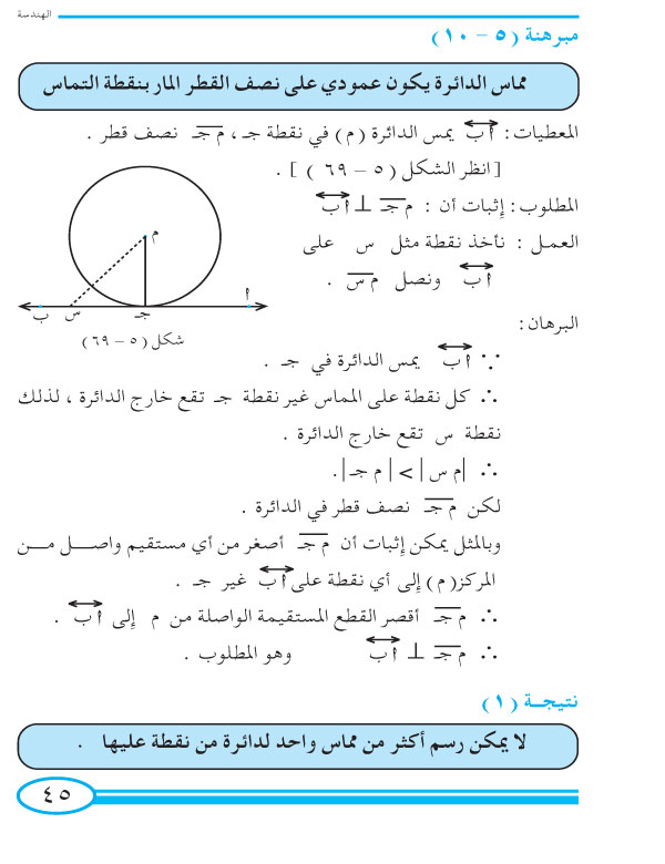 8-5 المماس